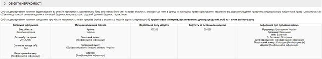 Ляшко купив у екс-нардепа Савицького земельну ділянку під Києвом за 300 тис. грн 01 Ляшко купив у екс-нардепа Савицького земельну ділянку під Києвом за 300 тис. грн 01