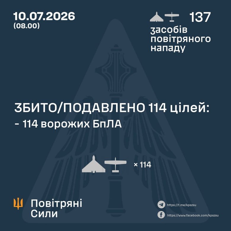 Атака 10 июля: как отработала ПВО?