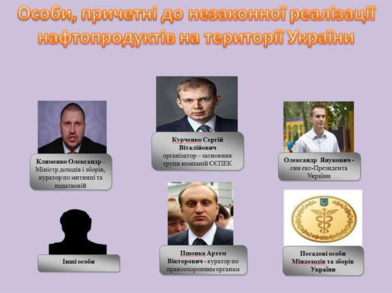 преступление аваков курченко