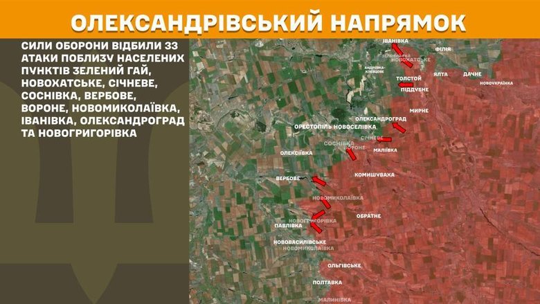 Ситуація на фронті