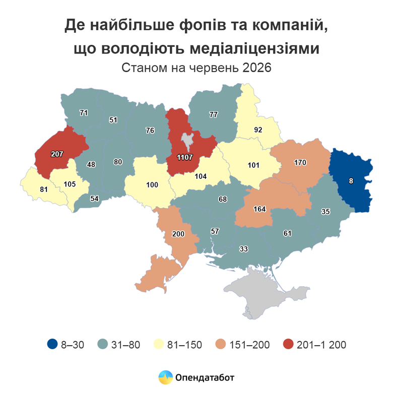 графік