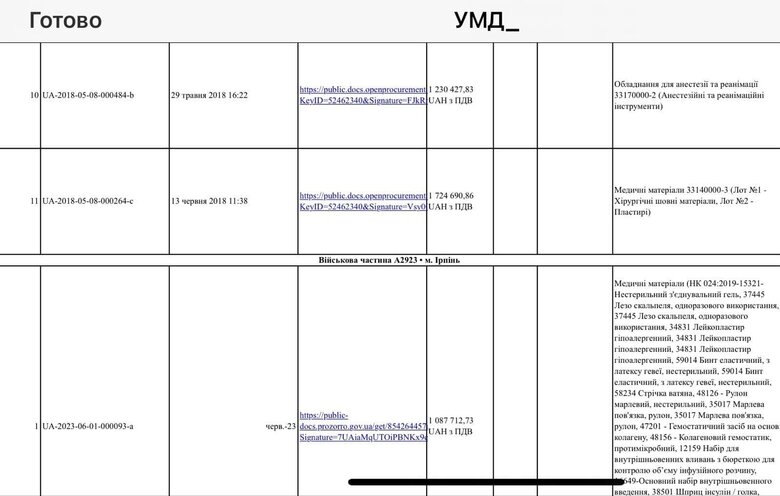 Цензор.НЕТ Изображение