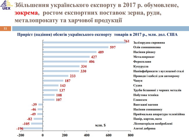 Володимир Власюк: Ми - в пастці глобалізації. Імпортуємо дорогі товари і з їх допомогою виробляємо сировину 04