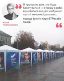 Танки от Тимошенко