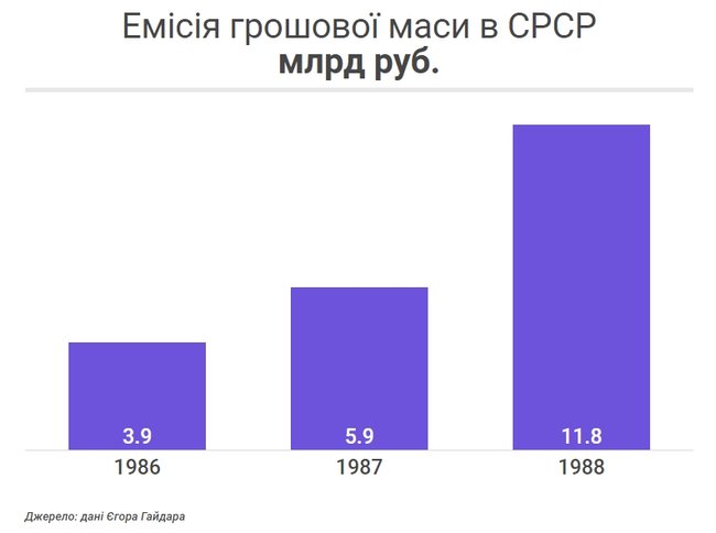 Цензор.НЕТ Зображення