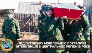 мобілізація