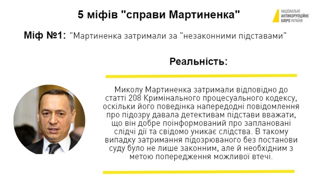 НАБУ опровергло 5 мифов о деле Мартыненко 01