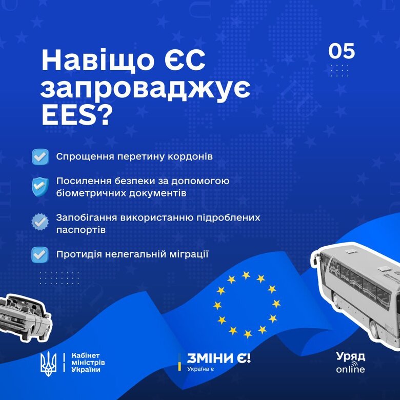 ЄС запроваджує нову систему перетину кордонів EES