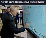 Червоні лінії путіна