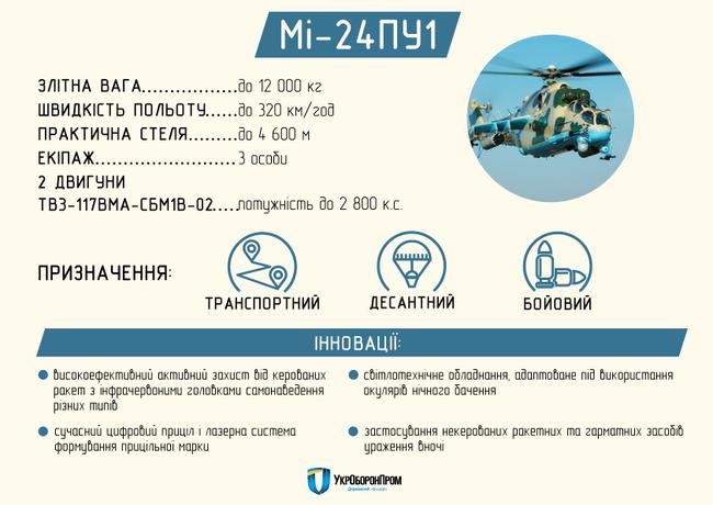 ми-24