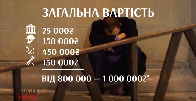гфс