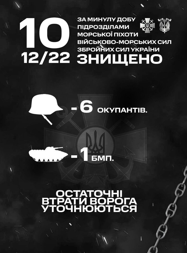 Over past day, marines destroyed six Russian soldiers and enemy IFV 01