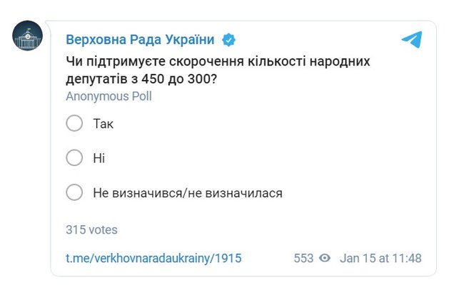Рада запустила в Telegram опрос относительно сокращения числа нардепов до 300 01