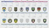 ато батальоны