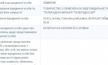 Цензор.НЕТ Изображение