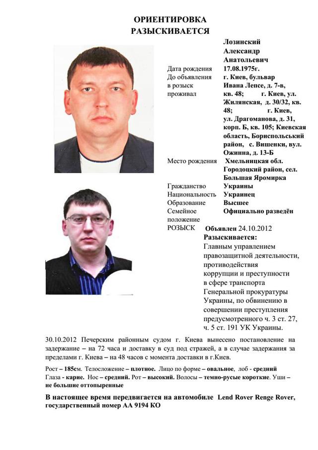 документ