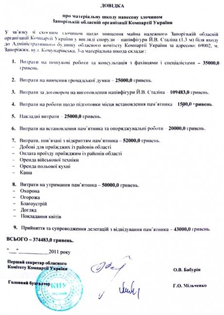 Цензор.НЕТ Изображение