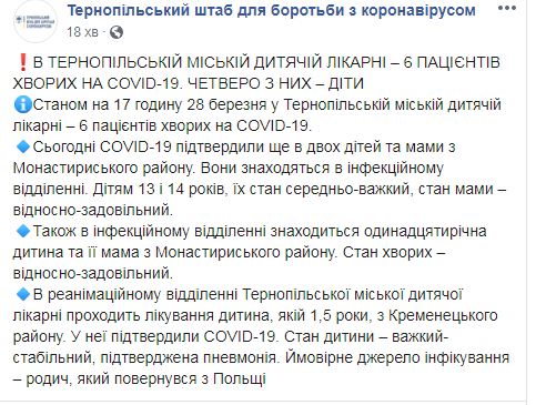 В Тернопольской области коронавирус обнаружили у 4 детей, один из них в тяжелом состоянии 01