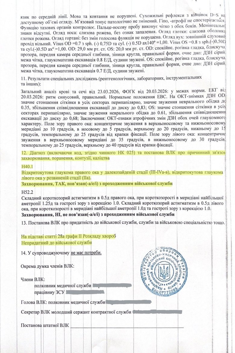 Шабунін