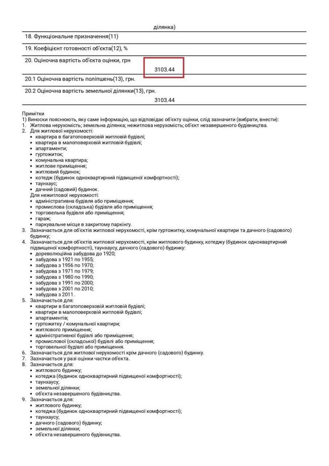 Це ганьба, а не реформа. Довідки про оцінку нерухомості від Фонду держмайна в десятки, а іноді й сотні разів відрізняються від реальних цін, - нардеп Качура 02