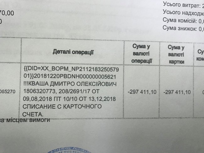 Мошенники украли у отца погибшего АТОшника Кваши деньги, начисленные после смерти сына 02