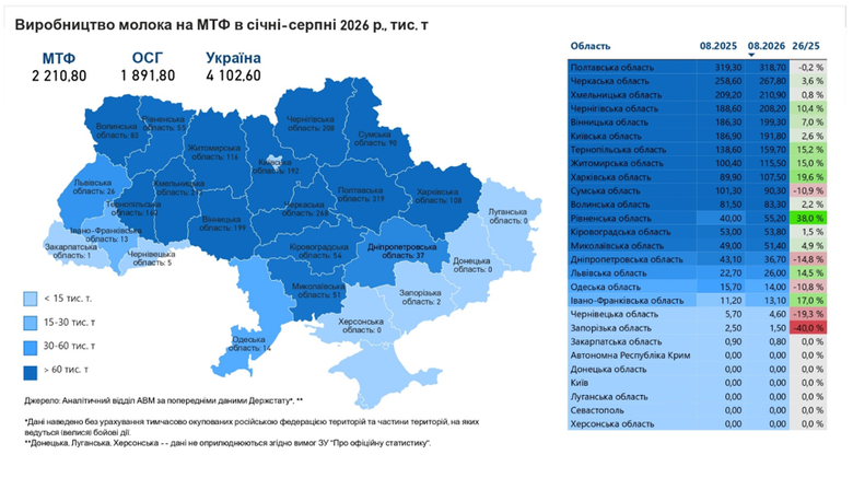 інфографіка