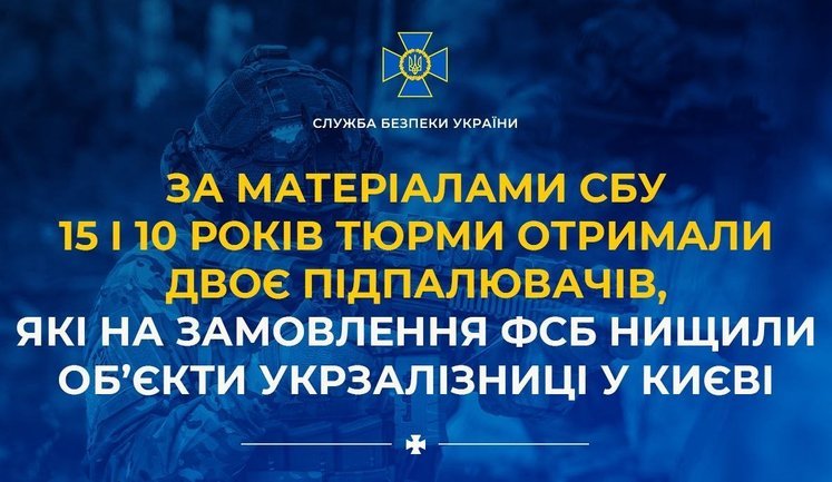 Arsonists who destroyed Ukrzaliznytsia facilities in Kyiv on FSB orders receive 15- and 10-year prison terms