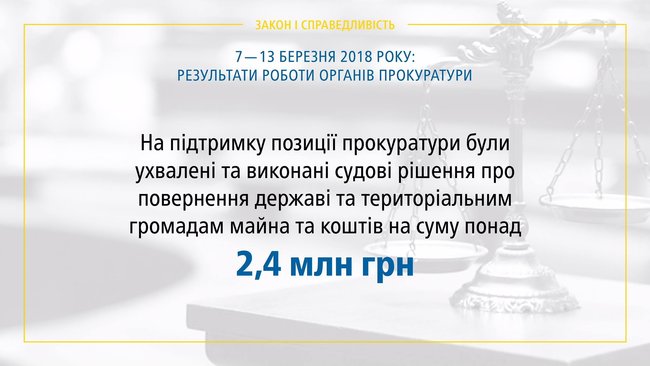 Минулого тижня викрито 10 хабарників. Розмір неправомірної вигоди коливався від 6 тис. гривень до 15 тис. доларів, - Лисенко 02