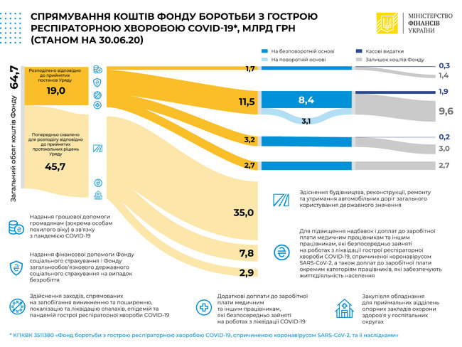 Цензор.НЕТ Изображение