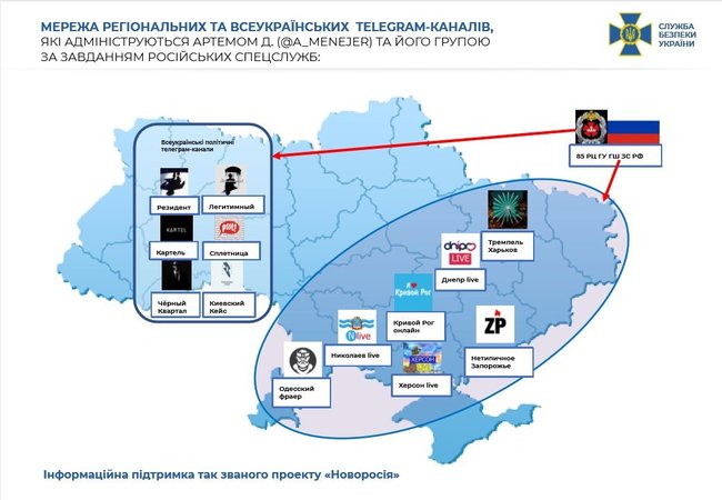 СБУ викрила мережу українських Telegram-каналів, які працювали на спецслужби РФ 03