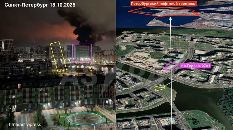 A blow to St Petersburg