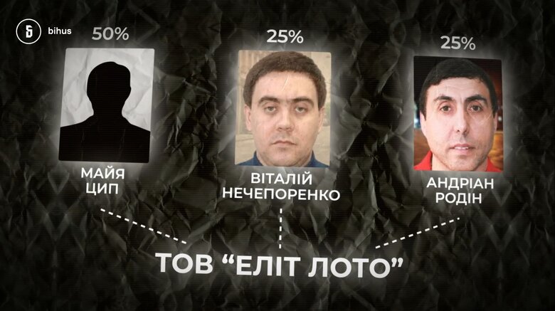Дружина заступника голови Нацполіції Тишлека має паспорт РФ, - ЗМІ 07