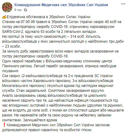 У ЗСУ 40 осіб хворіють COVID-19, 53 - одужали, - Командування Медсил 01