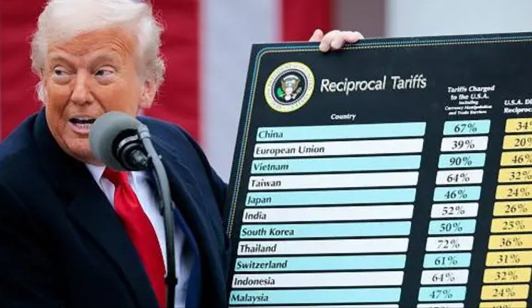 Индия предлагает полностью отменить пошлины на товары из США, но "уже слишком поздно", - Трамп
