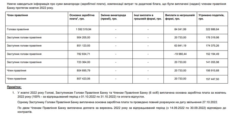 Цензор.НЕТ Зображення