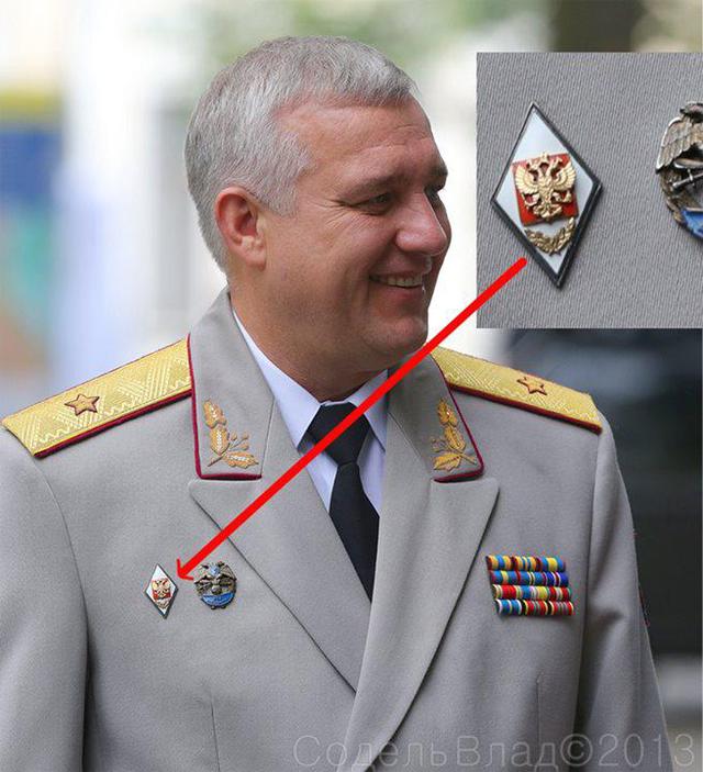 якименко
