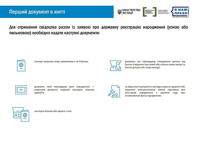 Цензор.НЕТ Изображение
