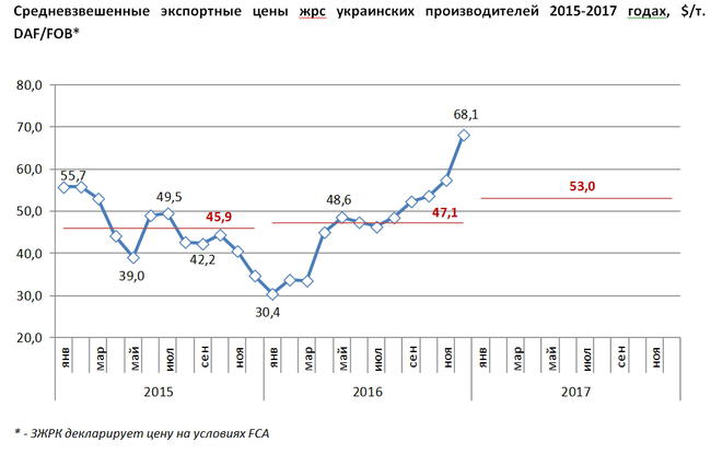 Володимир Власюк: "На руках у населення - $50-55 мільярдів. Ця цифра не вкладається в головах європейців чи американців" 04