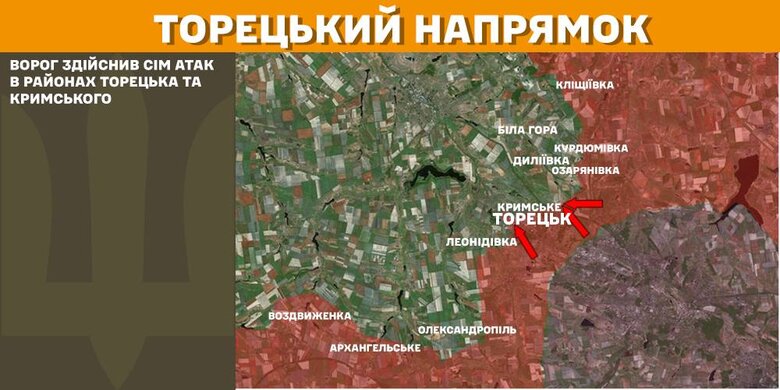General Staff of the map