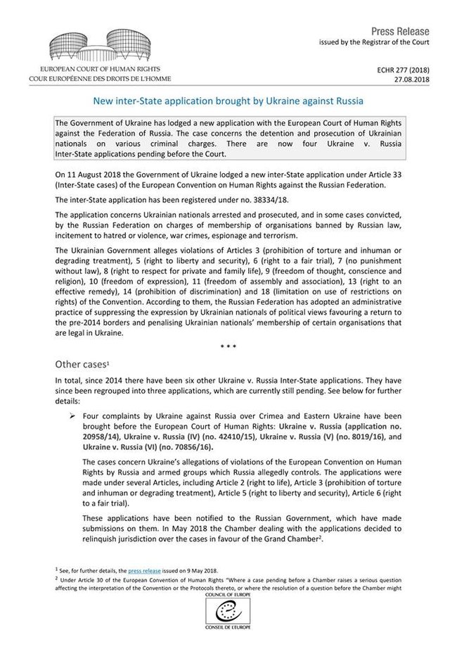ЕСПЧ зарегистрировал новое заявление Украины против РФ, касающееся незаконно удерживаемых граждан в Крыму и в России, - Минюст 01