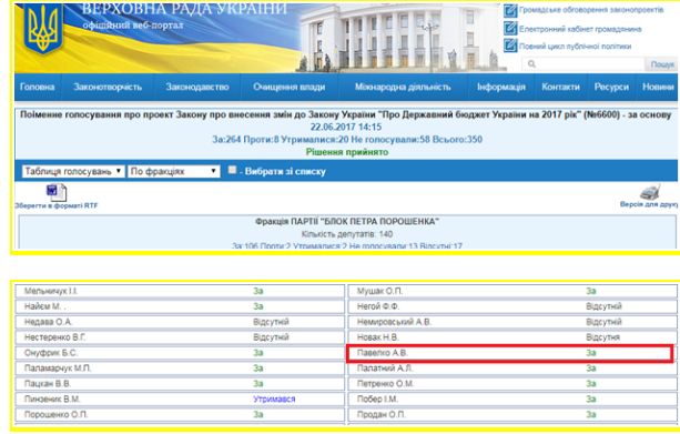Цензор.НЕТ Изображение