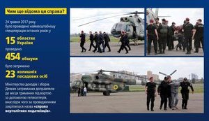 Днепровский райсуд Киева будет рассматривать дело "налоговиков Клименко", - Луценко. ИНФОГРАФИКА