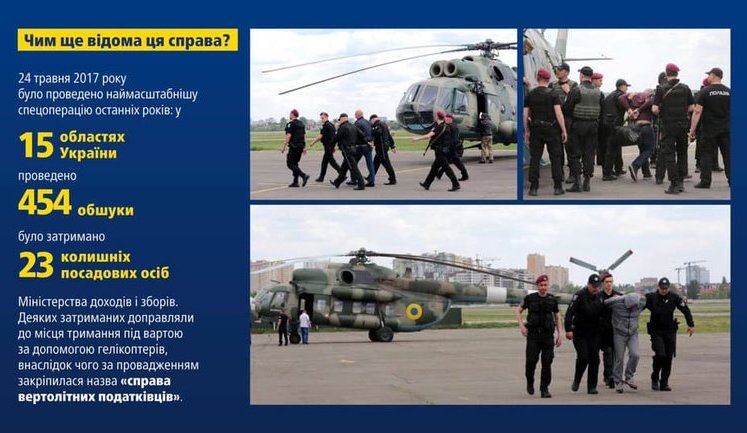 Днепровский райсуд Киева будет рассматривать дело "налоговиков Клименко", - Луценко. ИНФОГРАФИКА