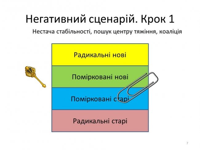 Цензор.НЕТ Изображение