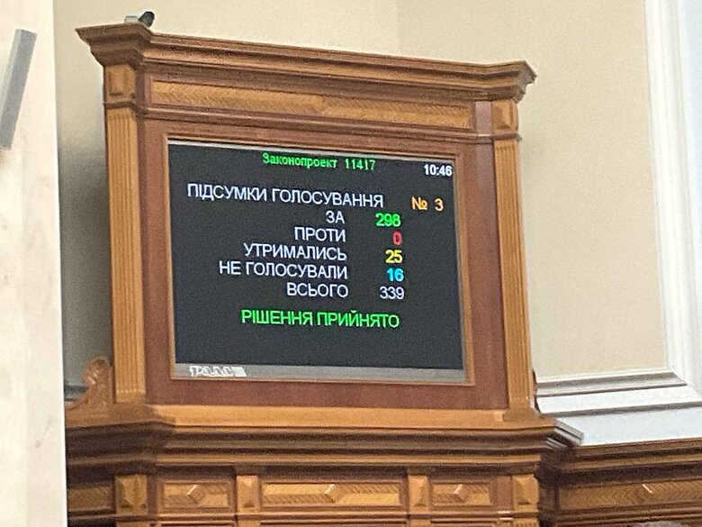 Рада збільшила видатки на оборону на 500 млрд грн