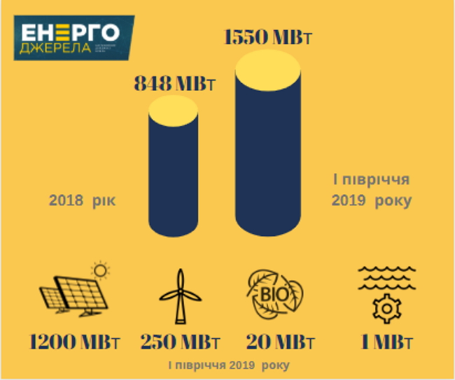 Цензор.НЕТ Зображення