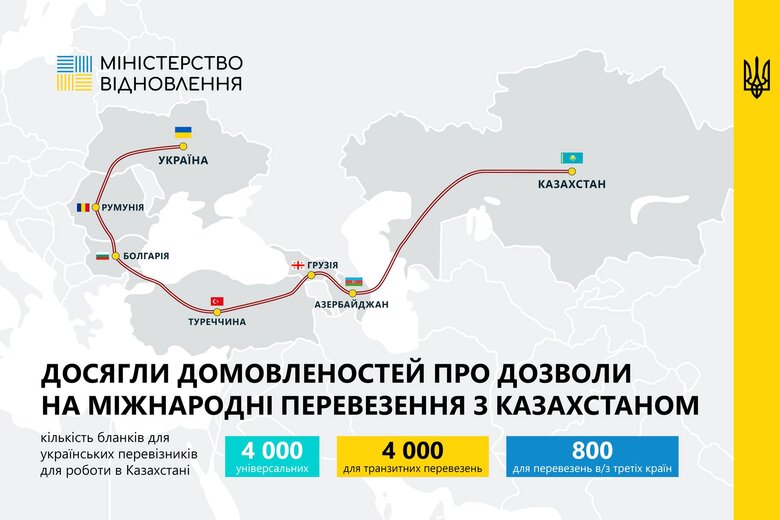 Україна збільшила кількість дозволів на міжнародні перевезення до Казахстану 01