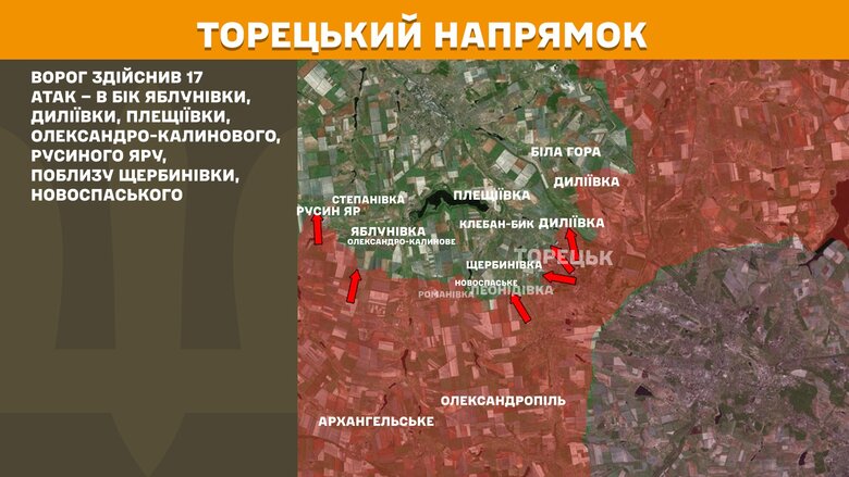 Мапи бойових дій