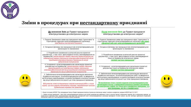 нкрэку