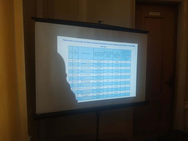 Унесенные миллиардами: ответят ли фискалы за покровительство схемщиков? 03